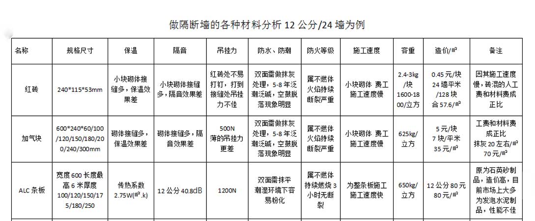 12-24墻對比1.jpg