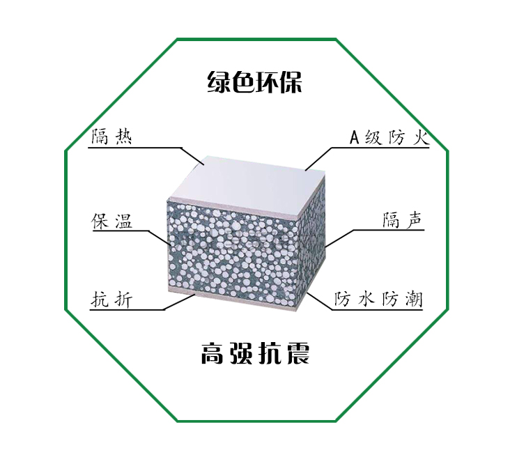 隔墻板環保 好.jpg